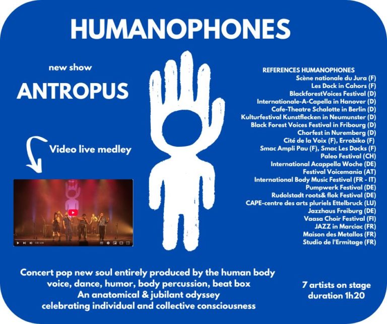 www.humanophones.com